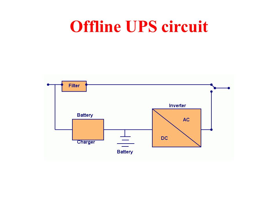 Offline+UPS+circuit