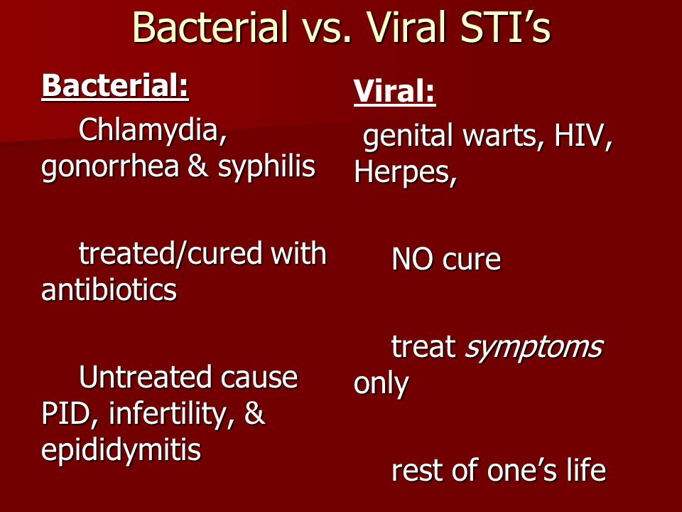 Bacterial+vs.+Viral+STI%E2%80%99s.jpg