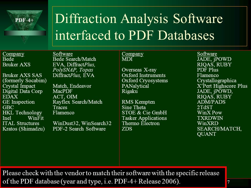 advances in nuclear dynamics 4 1998