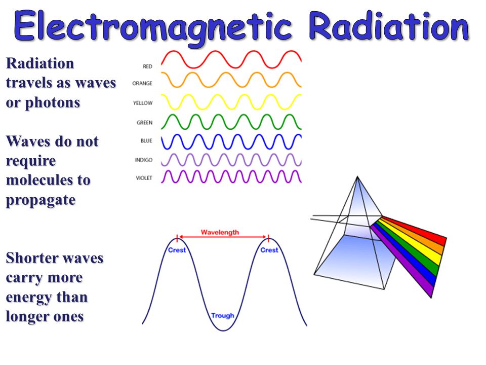 buy storing and transmitting data rudolf ahlswedes lectures