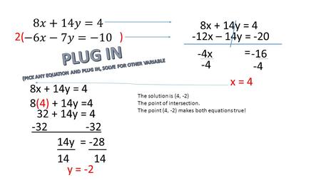 2( ) 8x + 14y = 4 -12x – 14y = -20 -4x = -16 -4 x = 4 8x + 14y = 4 8(4) + 14y =4 32 + 14y = 4 -32 14y = -28 ___ ___ 14 14 y = -2 The solution is (4, -2)