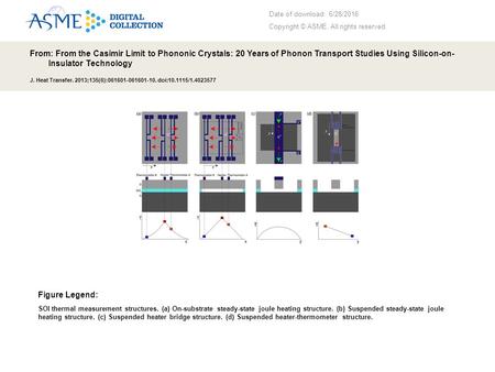 Date of download: 6/28/2016 Copyright © ASME. All rights reserved. From: From the Casimir Limit to Phononic Crystals: 20 Years of Phonon Transport Studies.