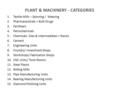 PLANT & MACHINERY - CATEGORIES 1.Textile Mills – Spinning / Weaving 2.Pharmaceuticals + Bulk Drugs 3.Fertilizers 4.Petrochemicals 5.Chemicals- Dies & Intermediates.