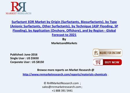 Surfactant EOR Market Overview and Industry Trends by 2021
