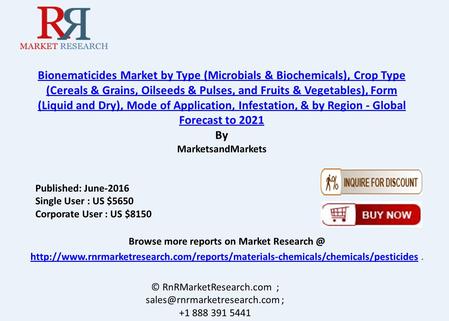 Bionematicides Market: Global Forecast to 2021
