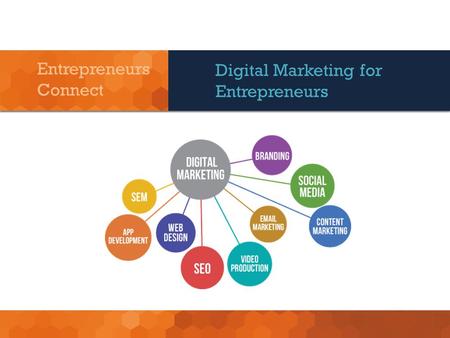 Branding in 20 Minutes! Entrepreneurs Connect Digital Marketing for Entrepreneurs.