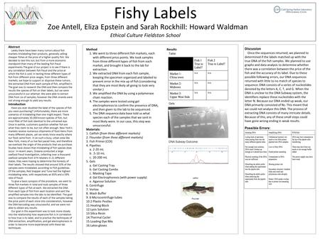 Fishy Labels Ethical Culture Fieldston School Zoe Antell, Eliza Epstein and Sarah Rockhill: Howard Waldman Abstract Lately there have been many rumors.