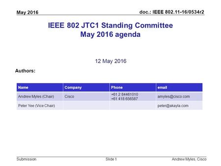 Doc.: IEEE 802.11-16/0534r2 Submission May 2016 Andrew Myles, CiscoSlide 1 IEEE 802 JTC1 Standing Committee May 2016 agenda 12 May 2016 Authors: NameCompanyPhoneemail.