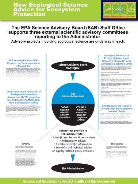 New Ecological Science Advice for Ecosystem Protection The EPA Science Advisory Board (SAB) Staff Office supports three external scientific advisory committees.