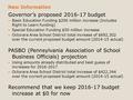 New Information 1 Governor’s proposed 2016-17 budget Basic Education Funding $200 million increase (Includes Right to Learn funding) Special Education.