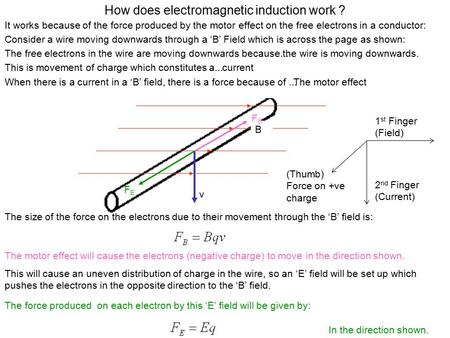 It works because of the force produced by the motor effect on the free electrons in a conductor: v B The size of the force on the electrons due to their.