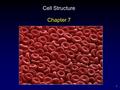 1 Cell Structure Chapter 7. 2 3 Cell Theory All organisms are composed of one or more cells. Cells are the smallest living units of all living organisms.