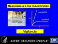Resistencia a los insecticidas Vigilancia resistant susceptible t m.
