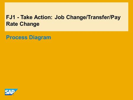 FJ1 - Take Action: Job Change/Transfer/Pay Rate Change Process Diagram.