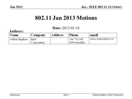 Doc.: IEEE 802.11-12/1444r1 Submission Jan 2013 Adrian Stephens, Intel CorporationSlide 1 802.11 Jan 2013 Motions Date: 2013-01-16 Authors: