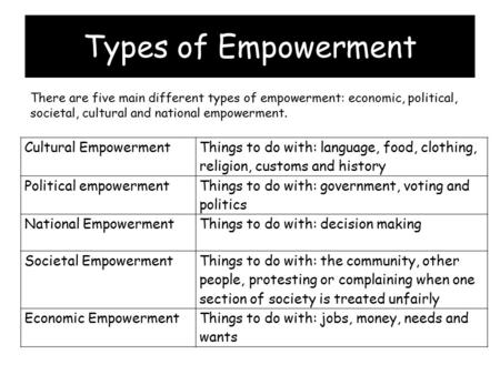 Types of Empowerment Cultural Empowerment