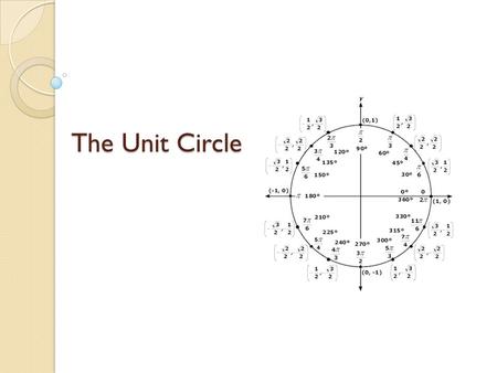 The Unit Circle. Right now… Get a scissors, and one copy of each circle (blue, green, yellow, white). Sit down and take everything BUT that stuff & your.