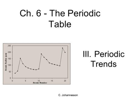 C. Johannesson III. Periodic Trends Ch. 6 - The Periodic Table.