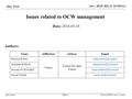 Doc.: IEEE 802.11-16/0591r1 May 2016 SubmissionPatrice NEZOU et al., Canon Issues related to OCW management Date: 2016-05-16 Slide 1 Authors: NameAffiliationAddressEmail.