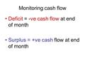 Monitoring cash flow Deficit = -ve cash flow at end of month Surplus = +ve cash flow at end of month.