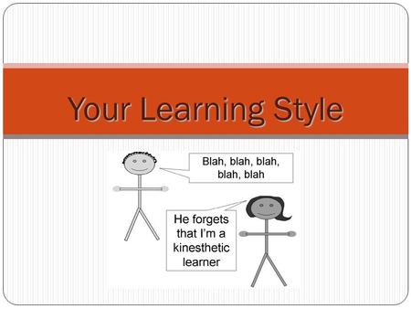 Your Learning Style.