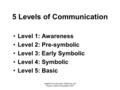 5 Levels of Communication