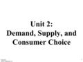 Unit 2: Demand, Supply, and Consumer Choice 1 Copyright ACDC Leadership 2015.