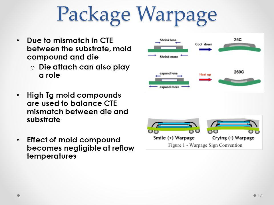 download advanced nano deposition methods