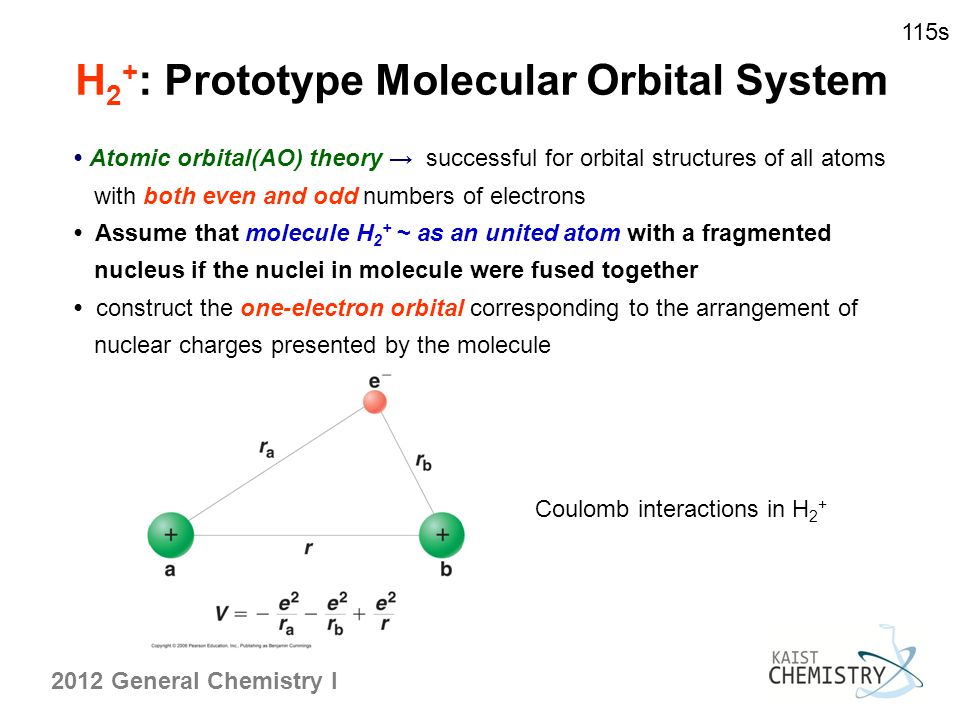 SparkNotes: Molecular Orbitals: Molecular Orbital Theory