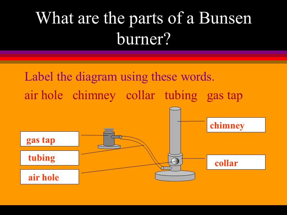 Bunsen Burner Introducing Science. - ppt video online download