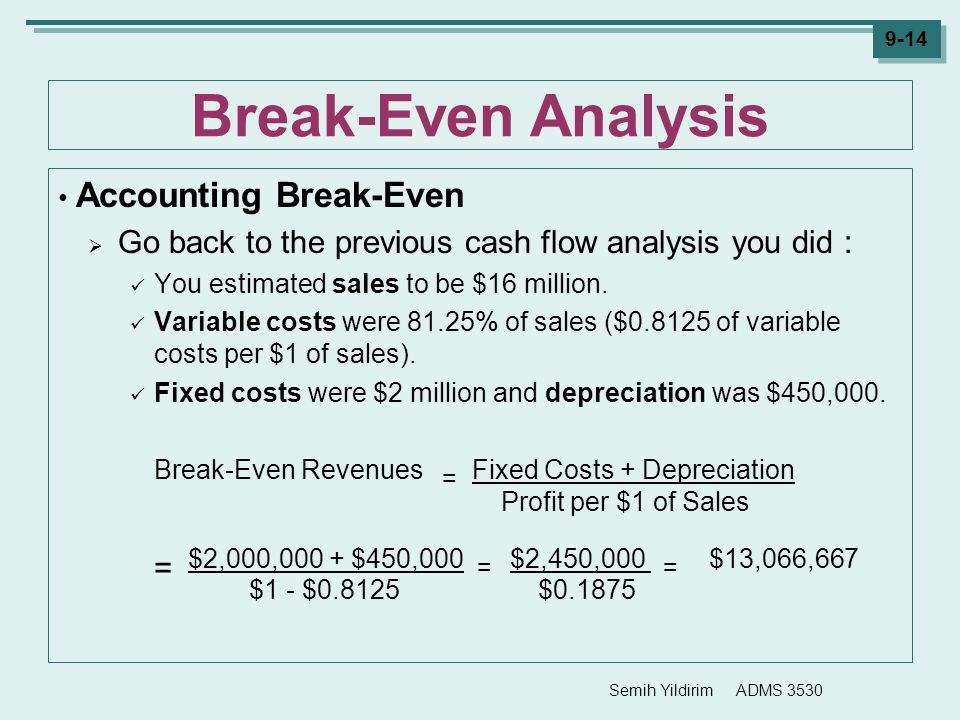Accounting Break Even Analysis 13