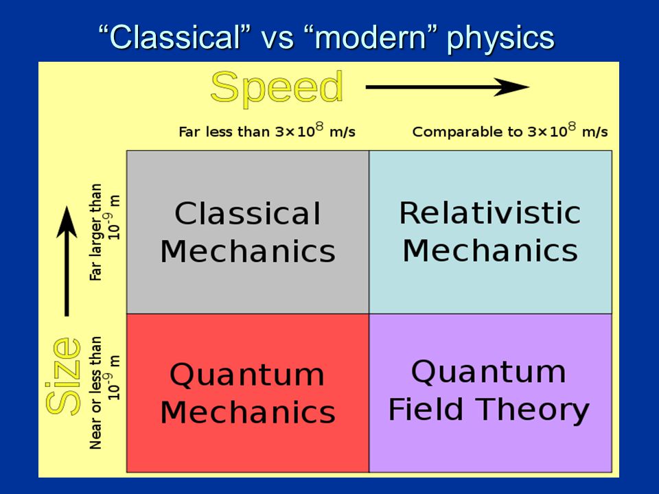 materials for energy conversion devices