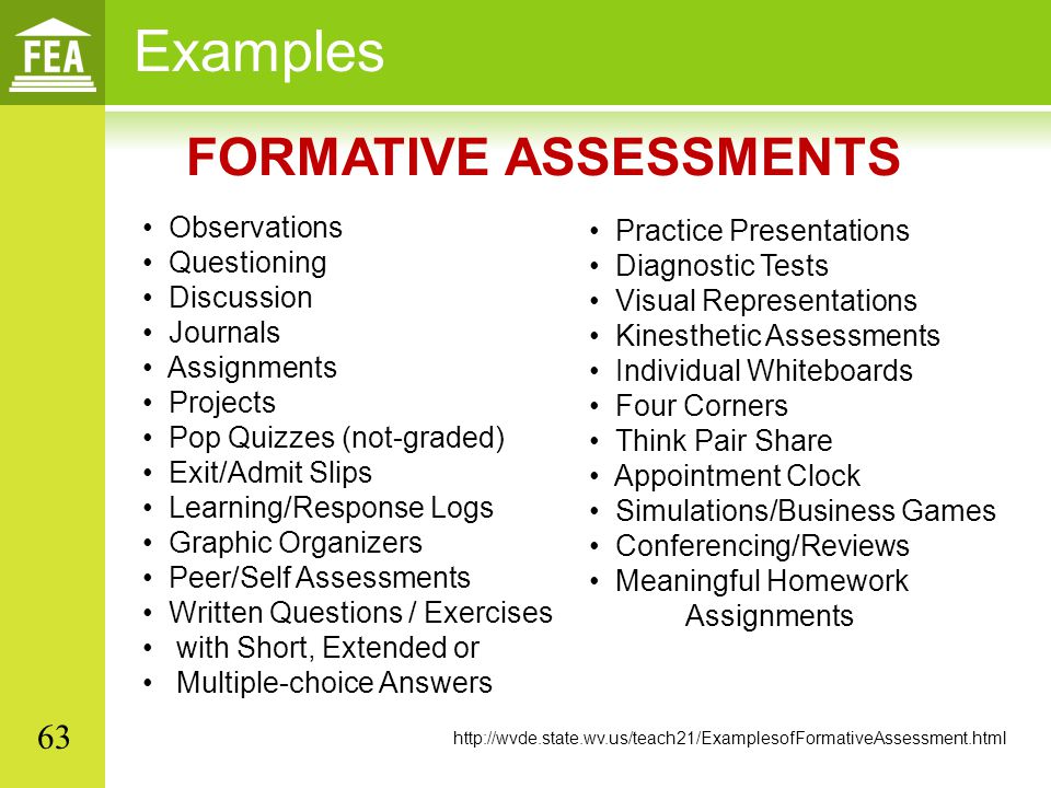 Essays formative summative assessment