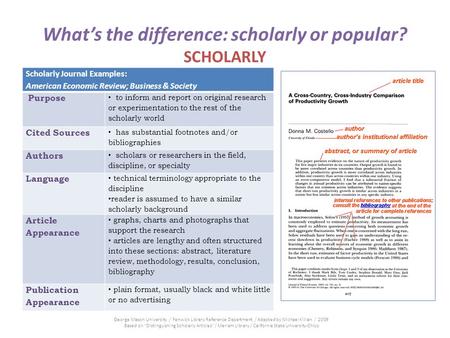 Whats the difference: scholarly or popular? SCHOLARLY Scholarly Journal Examples: American Economic Review; Business & Society Purpose to inform and report.
