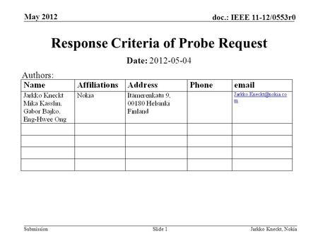 Submission doc.: IEEE 11-12/0553r0 May 2012 Jarkko Kneckt, NokiaSlide 1 Response Criteria of Probe Request Date: 2012-05-04 Authors: