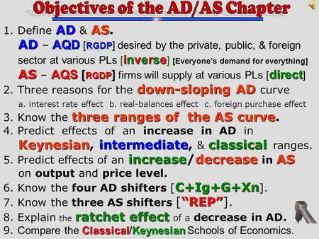 Objectives of the AD/AS Chapter