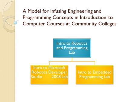 A Model for Infusing Engineering and Programming Concepts in Introduction to Computer Courses at Community Colleges. Intro to Robotics and Programming.