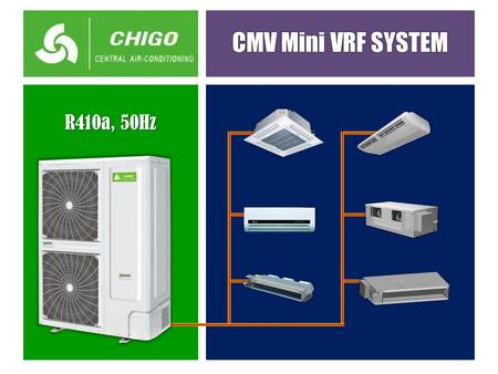 CMV Mini VRF SYSTEM R410a, 50Hz.