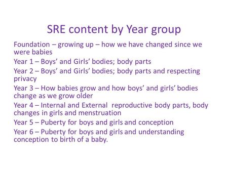 SRE content by Year group