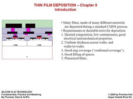 THIN FILM DEPOSITION – Chapter 9