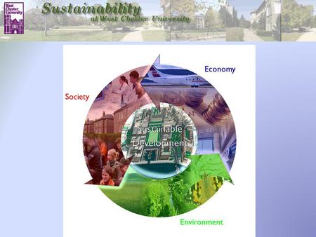 Facilities: A Sampling of Sustainability Efforts Guaranteed Energy Savings Agreement (GESA) Geothermal LEED Building Construction Natural Gas Vehicles.
