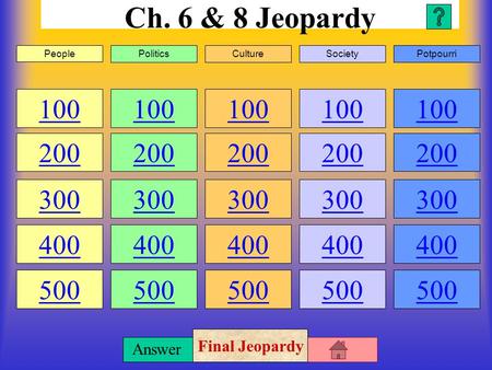 Question Answer Ch. 6 & 8 Jeopardy 100 200 300 400 500 100 200 300 400 500 100 200 300 400 500 100 200 300 400 500 100 200 300 400 500 PeoplePoliticsCultureSocietyPotpourri.