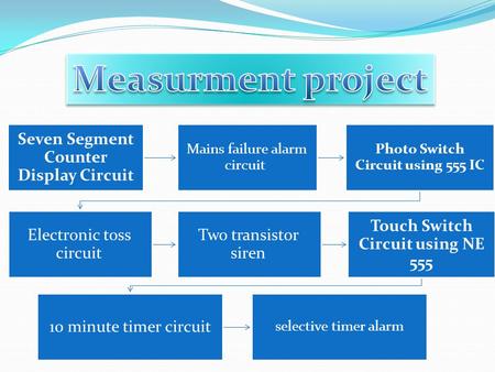 Measurment project Seven Segment Counter Display Circuit
