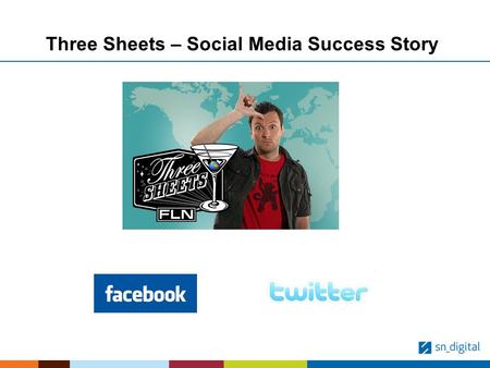 Three Sheets – Social Media Success Story. In Less Than 6 Months 25,587 Facebook Fans 5,288 Twitter Followers After our 1 st Twitter Trivia Contest our.