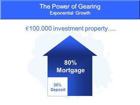The Power of Gearing Exponential Growth 100.000 investment property…. 20% Deposit 80% Mortgage.
