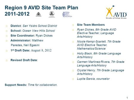 Region 9 AVID Site Team Plan