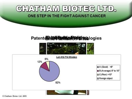 Sustainable PruningThird Party AuditingQuality Assurance Patented Extraction Technologies Elite Plantation Sites ONE STEP IN THE FIGHT AGAINST CANCER ©