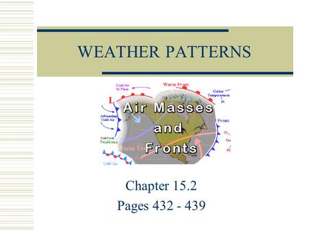 WEATHER PATTERNS Chapter 15.2 Pages 432 - 439. Air Masses A large body of air with similar properties such as temperature and humidity. They are similar.