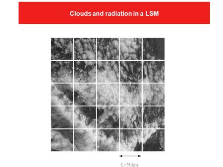 Clouds and radiation in a LSM L=50km. Veldhoven, 2009. 2 Stratocumulus cloud albedo: example cloud layer depth = 400 m effective cloud droplet.