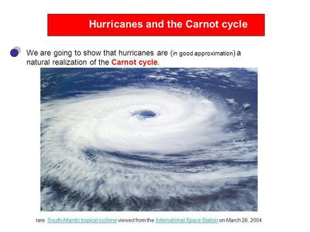 Hurricanes and the Carnot cycle